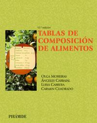 TABLAS DE COMPOSICION DE ALIMENTOS | 9788436821826 | MOREIRAS, OLGA
