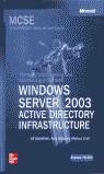 WINDOWS SERVER 2003 ACTIVE DIRECTORY INFRASTRUCT EX.70-294 | 9788448140458 | SPEALMAN, JILL ,  [ET. AL.]