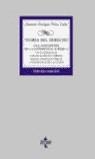 TEORIA DEL DERECHO : UNA CONCEPCION DE LA EXPERIENCIA JURIDI | 9788430941247 | PEREZ LUÑO, ANTONIO-ENRIQUE    ,  [ET. AL.]