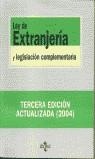 LEY DE EXTRANJERIA Y LEGISLACION COMPLEMENTARIA | 9788430941100 | FERNÁNDEZ ROZAS, JOSÉ CARLOS / FERNÁNDEZ PÉREZ, ANA
