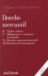 DERECHO MERCANTIL II | 9788434432499 | JIMENEZ, GUILLERMO J