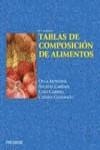 TABLAS DE COMPOSICION DE ALIMENTOS | 9788436819458 | AAVV