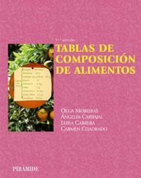 TABLAS DE COMPOSICION DE ALIMENTOS | 9788436821338 | MOREIRAS TUNI, OLGA  [ET. AL.]