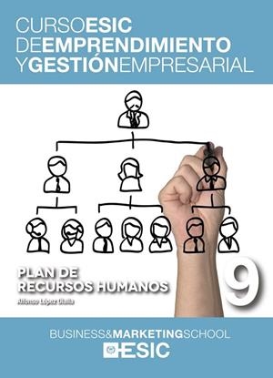 PLAN DE RECURSOS HUMANOS | 9788473569453 | LÓPEZ OLALLA, ALFONSO