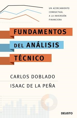 FUNDAMENTOS DEL ANÁLISIS TÉCNICO | 9788423427468 | DOBLADO PERALTA, CARLOS / PEÑA AMBITE, ISAAC DE LA