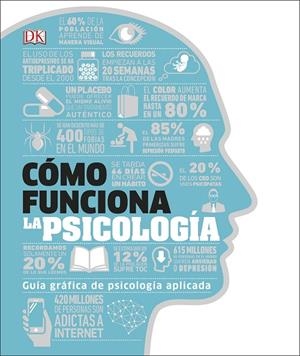 CÓMO FUNCIONA LA PSICOLOGÍA | 9780241382370 | VV. AA.
