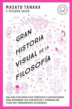 GRAN HISTORIA VISUAL DE LA FILOSOFÍA	 | 9788417552763 | TANAKA, MASATO