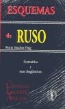 RUSO , ESQUEMAS DE . GRAMATICA Y USOS LINGUISTICOS | 9788478170395 | SANCHEZ PUIG , MARIA