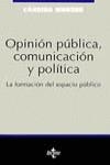 OPINION PUBLICA, COMUNICACION Y POLITICA | 9788430929030 | MONZON, Candido