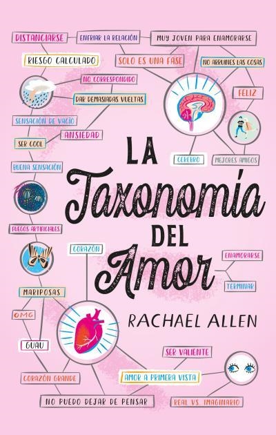 LA TAXONOMÍA DEL AMOR | 9788496886919 | ALLEN, RACHAEL