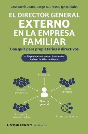 EL DIRECTOR GENERAL EXTERNO EN LA EMPRESA FAMILIAR | 9788412879643 | JOANA, JOSÉ MARÍA / GROSSE, JORGE A. / RAFEL, IGNASI