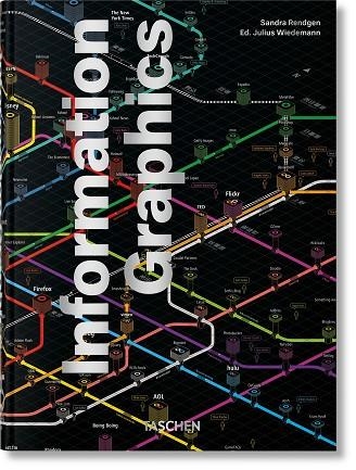 INFORMATION GRAPHICS. 45TH ED. | 9783836599665 | RENDGEN, SANDRA
