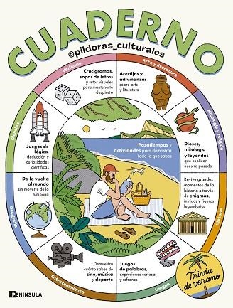 CUADERNO. TRIVIA DE VERANO | 9788411005074 | ESCOLAR, MARTÍN