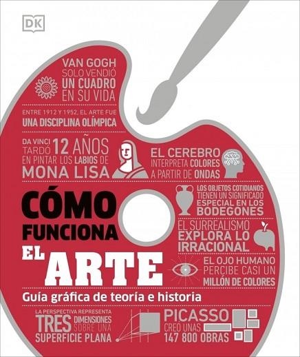 CÓMO FUNCIONA EL ARTE | 9780241815953