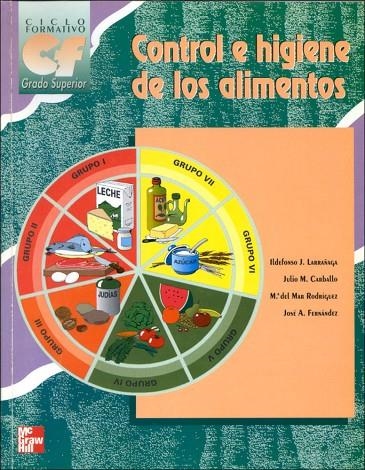 CONTROL E HIGIENE DE LOS ALIMENTOS CICLE FORMATIU GR.SUP. | 9788448114176 | LARRAÑAGA, ILDEFONSO