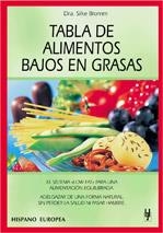 TABLA DE ALIMENTOS BAJOS EN GRASAS | 9788425514357 | BROMM,SILKE