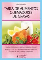 TABLA DE ALIMENTOS QUEMADORES DE GRASAS | 9788425515934 | KNOPHIUS, HEIKE