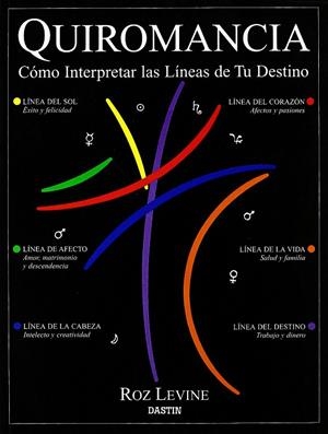 QUIROMANCIA COMO INTERPRETAR LAS LINEAS DE TU DESTINO | 9788449201103 | LEVINE, ROZ